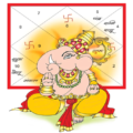 horoscope-kundli